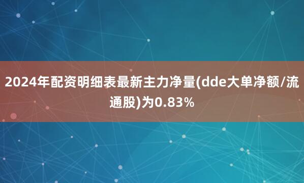 2024年配资明细表最新主力净量(dde大单净额/流通股)为0.83%